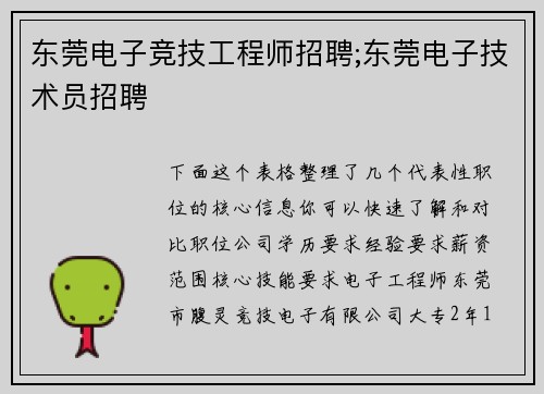 东莞电子竞技工程师招聘;东莞电子技术员招聘